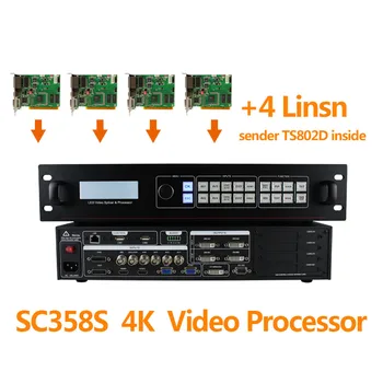 4K Светодиодный дисплей Видеопроцессор Высокое разрешение SC358S Linsn Nove Send Control Card Четыре части Светодиодный экран AMS Сращиватель видеостен