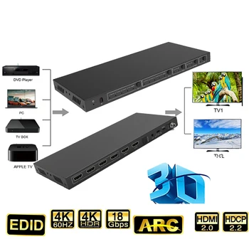 С аудиоэкстрактором/ARC/EDID HDMI-совместимый видеоразветвитель HDMI-совместимый матричный коммутатор Разделитель игрового экрана в реальном времени